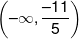 \left( { - \infty ,\frac{{ - 11}}{5}} \right)