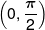 \left( {0,\frac{\pi }{2}} \right)