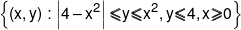 \left\{ {(x,y):\left| {4 - {x^2}} \right| \leqslant y \leqslant {x^2},y \leqslant 4,x \geqslant 0} \right\}