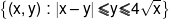 \left\{ {(x,y):|x - y|\, \leqslant y \leqslant 4\sqrt x } \right\}