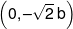\left( {0, - \sqrt 2 \,b} \right)