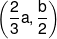 \left( {\frac{2}{3}a,\frac{b}{2}} \right)