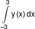 \int\limits_{ - 3}^3 {y\left( x \right)dx} 