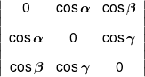 \left| {\begin{array}{*{20}{c}} 0&{\cos \alpha }&{\cos \beta }\\[0.9em] {\cos \alpha }&0&{\cos \gamma }\\[0.9em] {\cos \beta }&{\cos \gamma }&0 \end{array}} \right|