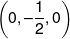 \left( {0, - \frac{1}{2},0} \right)